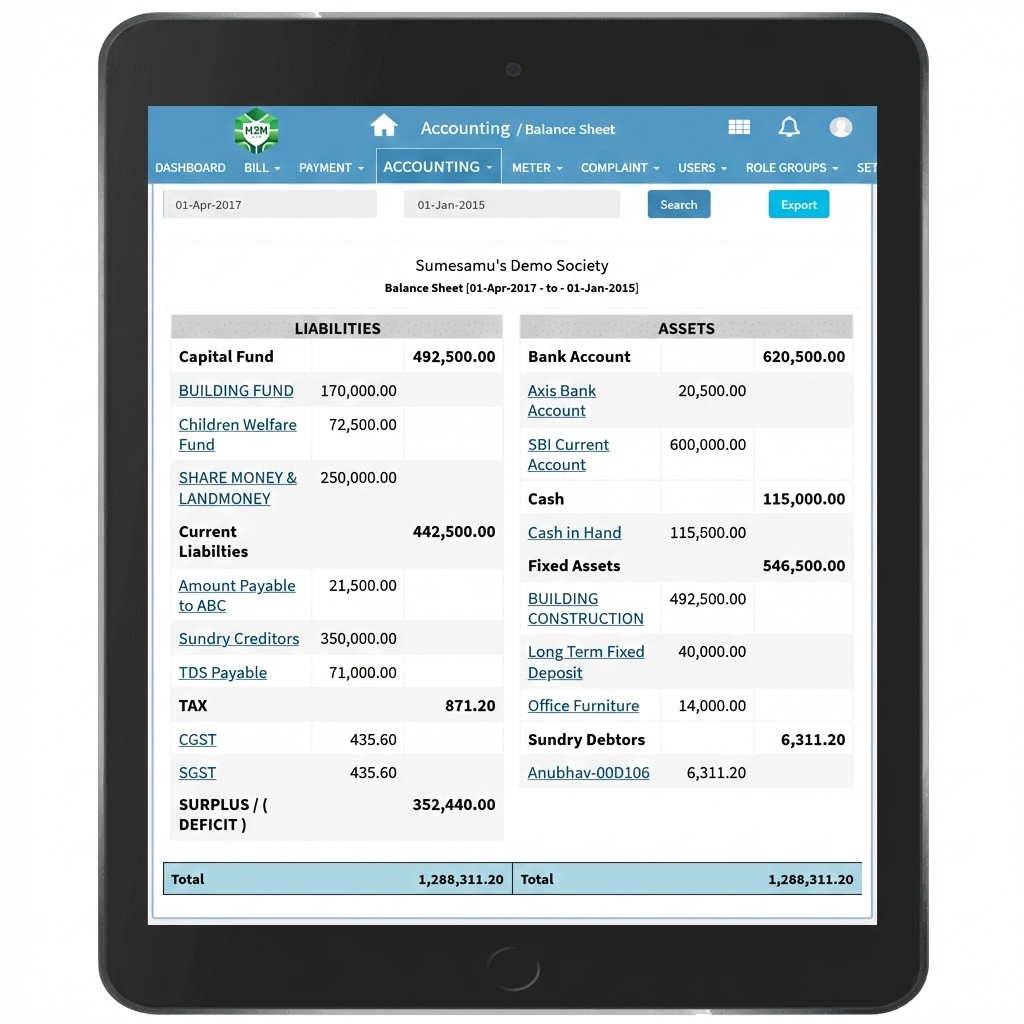 Asset Management & PPM